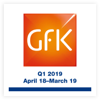 GfK Q1 2019 button